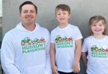 Hudson's Playground Net Worth