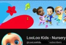 LooLoo Kids Net Worth (2026)- YouTube Earnings And Income LooLoo Kids Net Worth