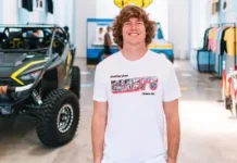 Danny Duncan Net Worth: YouTube Fame to Business Empire Danny Duncan